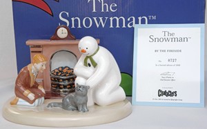 Norton Nut's Coalport Snowman - By The Fireside